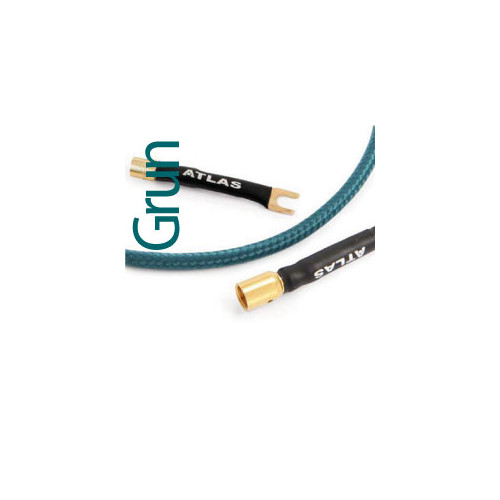 Cables