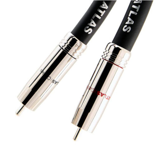 Hyper Ultra RCA Grun - 0.75m Grade C